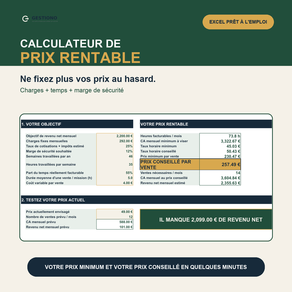 Calculateur de prix rentable – Excel