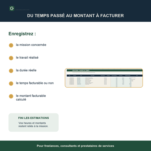 Saisie du temps passé et calcul des heures facturables par mission