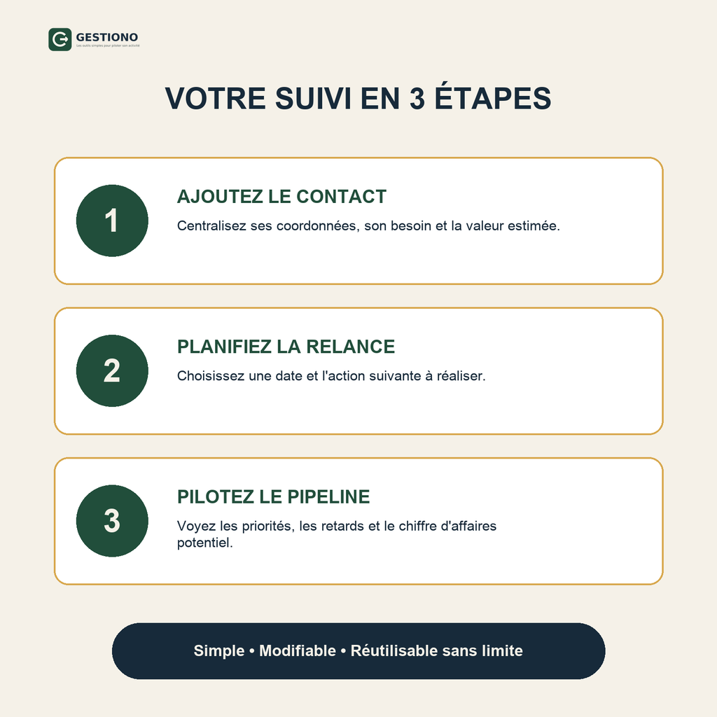 Tableau de suivi prospects et clients - Excel