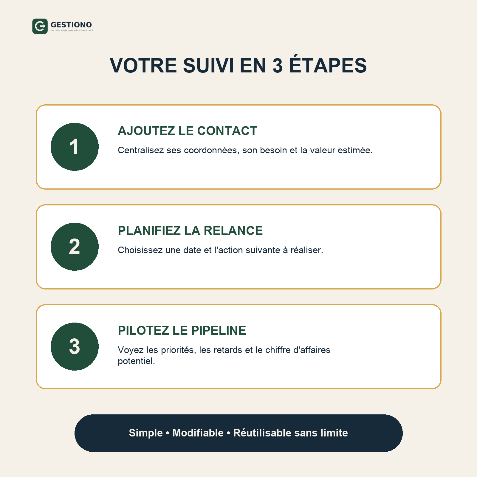 Tableau de suivi prospects et clients - Excel