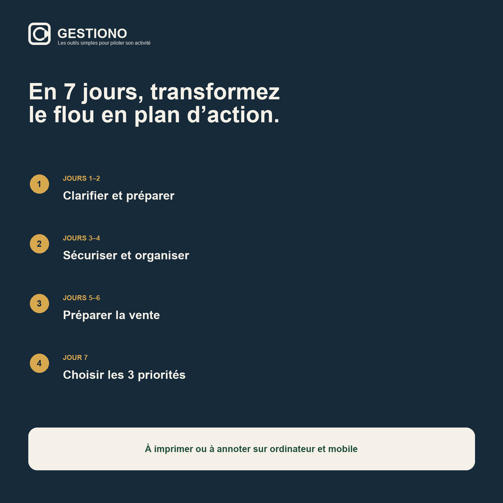 Checklist de lancement Micro-entreprise 2026