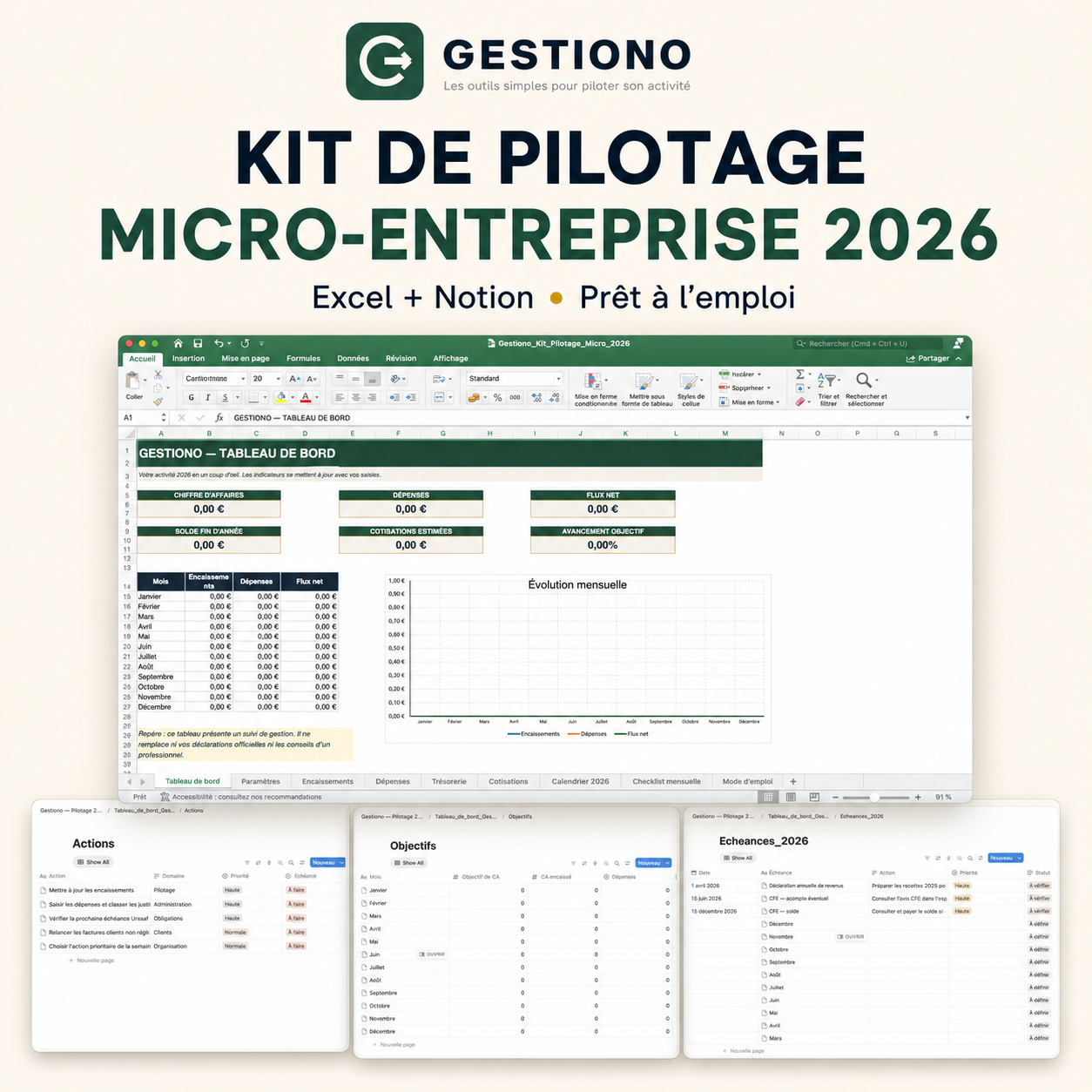 Kit de pilotage Micro-entreprise 2026